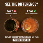 Certified Ayurveda® Pure Copper Water Bottles - V2 Hand-Hammered Edition