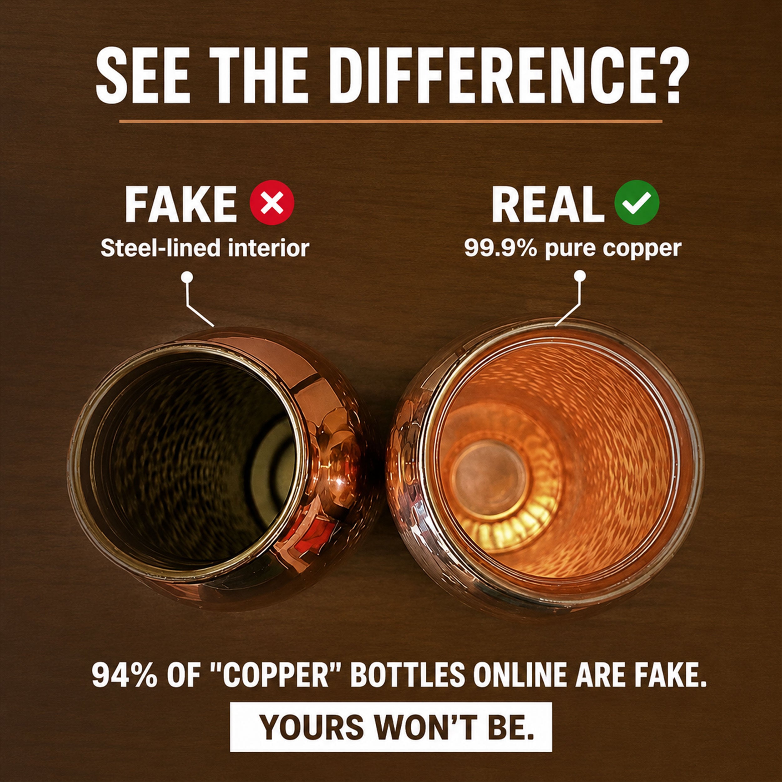 Certified Ayurveda® Pure Copper Water Bottles - V2 Hand-Hammered Edition