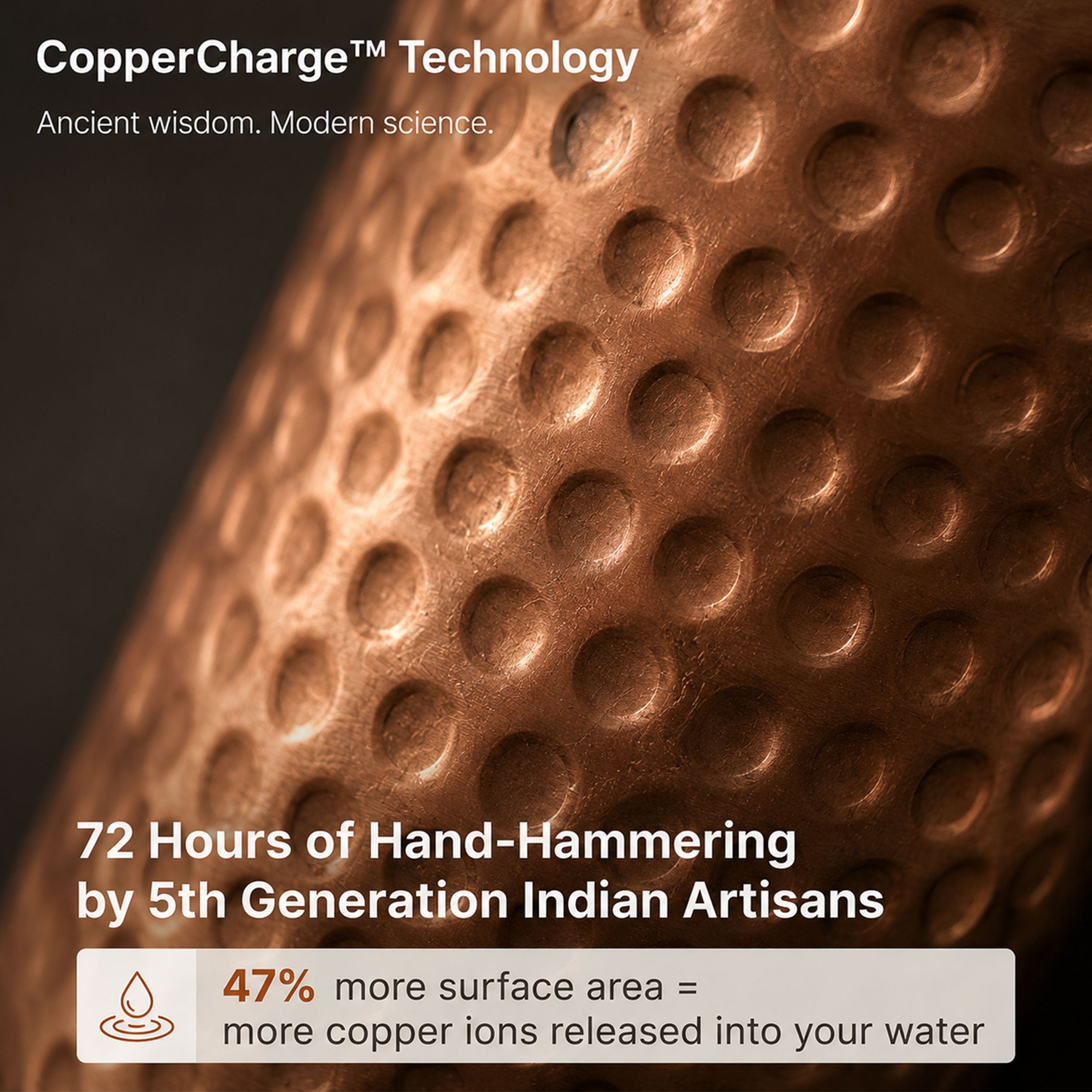 Certified Ayurveda® Pure Copper Water Bottles - V2 Hand-Hammered Edition
